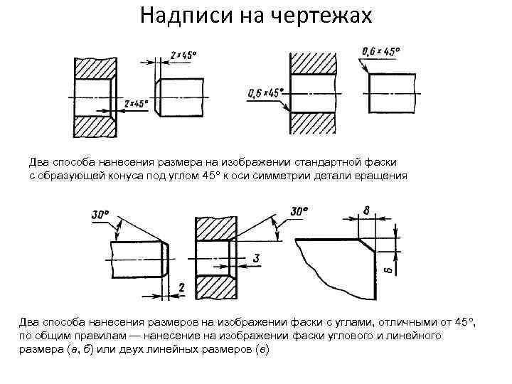 Покажи фаску