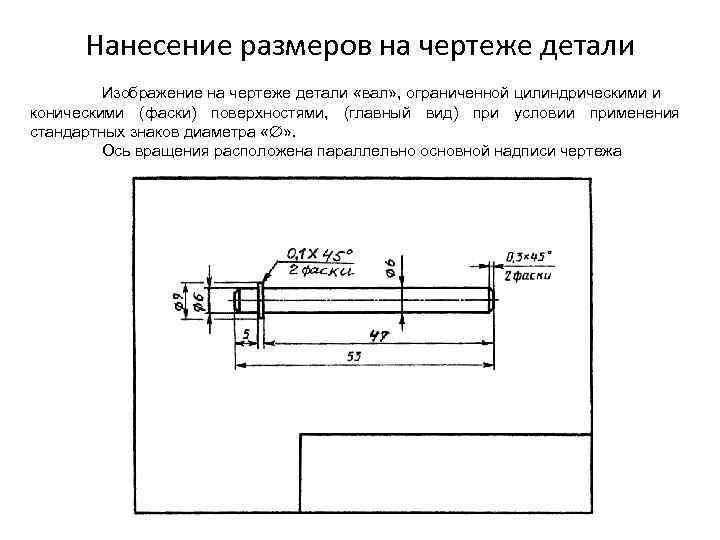 Обозначение ширины на чертеже