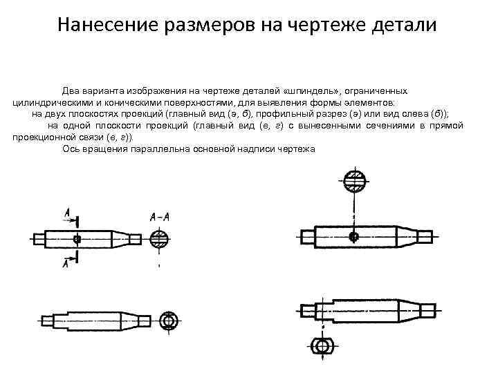 Нанесение размеров на чертеже детали Два варианта изображения на чертеже деталей «шпиндель» , ограниченных