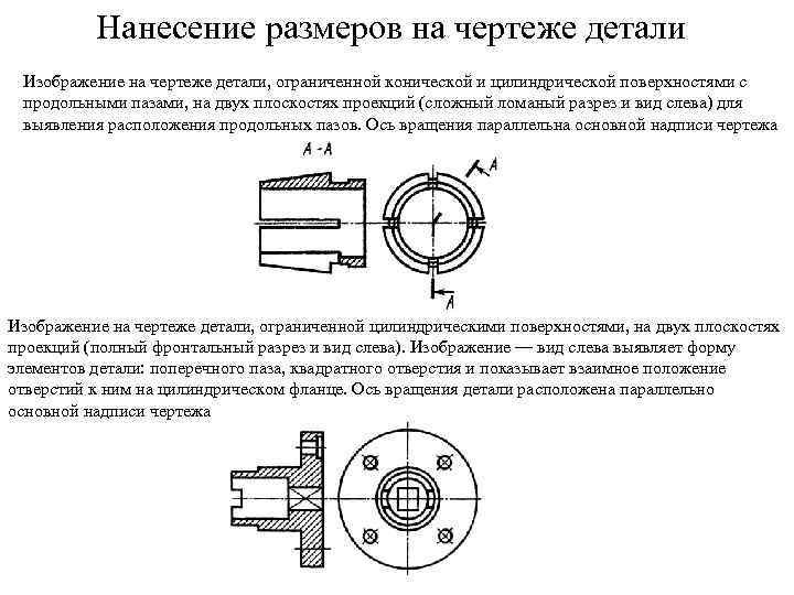 На каком изображении рекомендуется наносить размеры цилиндрических поверхностей