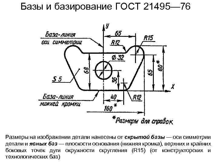 Размер от базы на чертеже