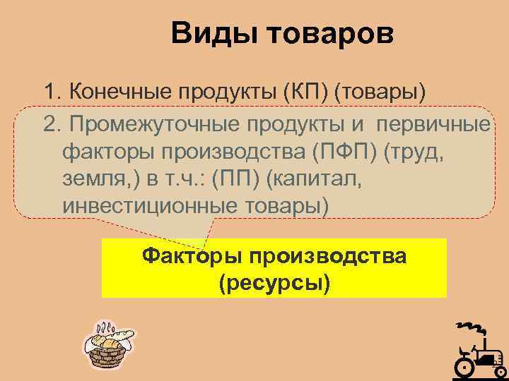 Виды товаров 1. Конечные продукты (КП) (товары) 2. Промежуточные продукты и первичные факторы производства