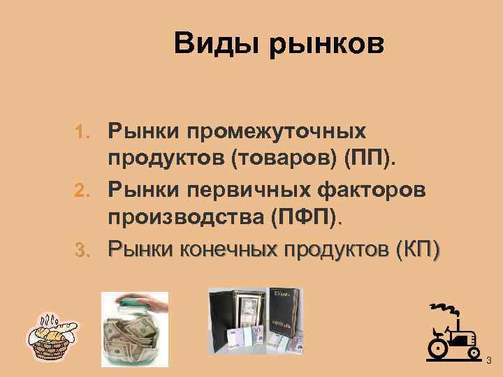 Виды рынков 1. Рынки промежуточных продуктов (товаров) (ПП). 2. Рынки первичных факторов производства (ПФП).