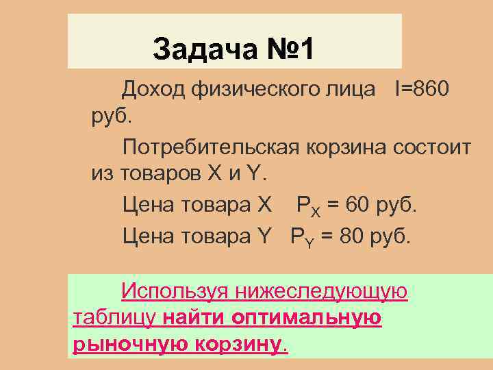 Задача № 1 Доход физического лица I=860 руб. Потребительская корзина состоит из товаров X