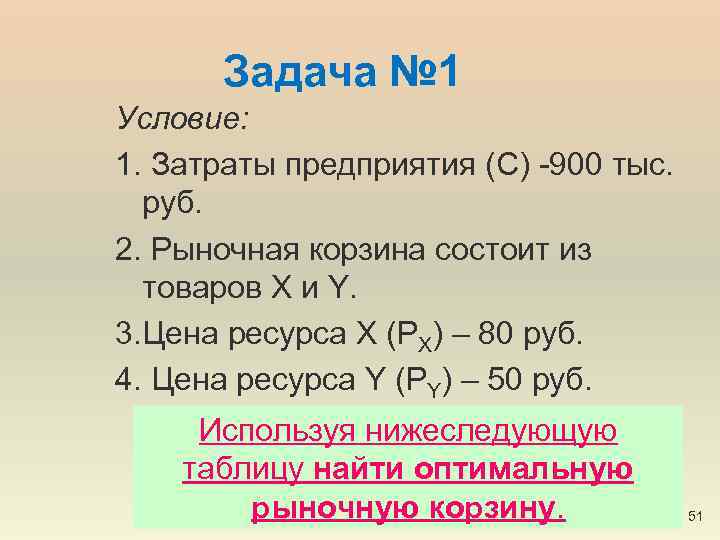 Задача № 1 Условие: 1. Затраты предприятия (С) -900 тыс. руб. 2. Рыночная корзина