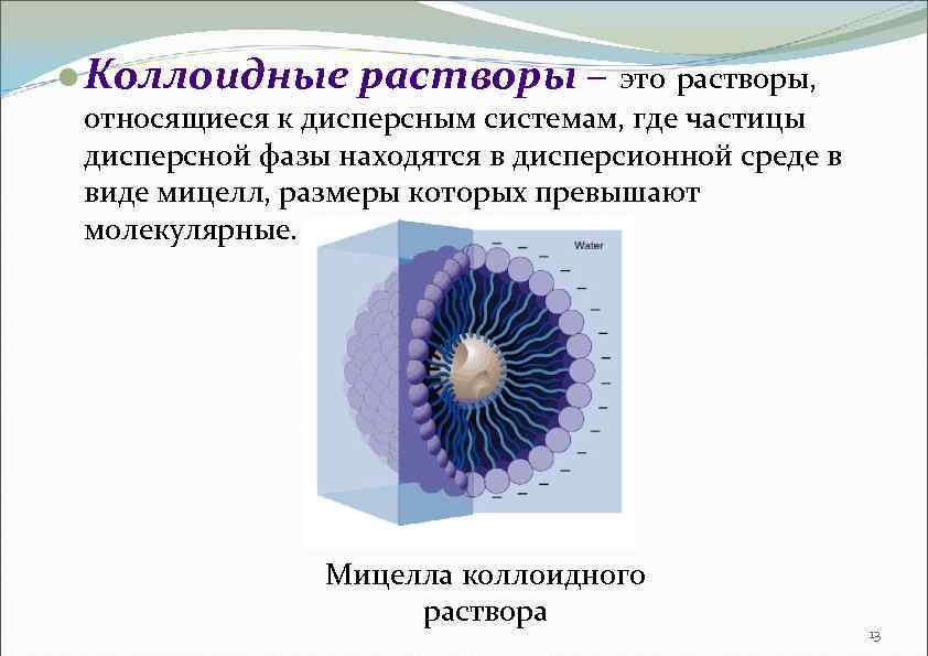 ● Коллоидные растворы – это растворы, относящиеся к дисперсным системам, где частицы дисперсной фазы