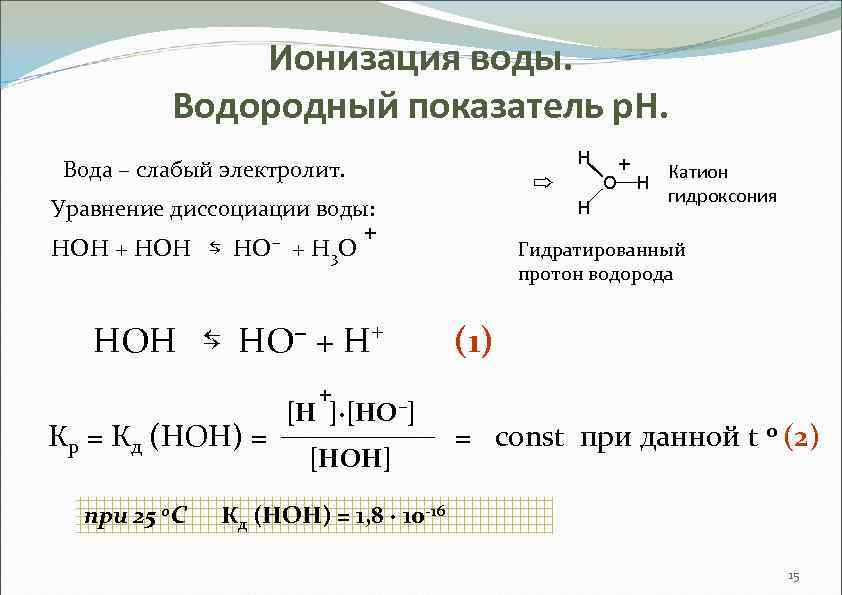 Коэффициент перед формулой воды в уравнении реакции схема которой