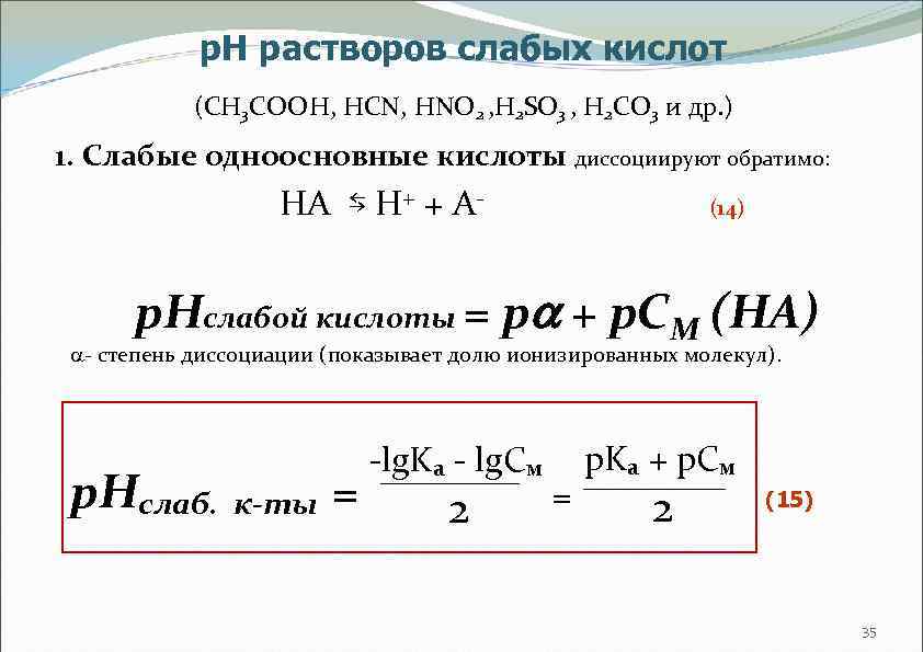 р. Н растворов слабых кислот (CH 3 COOH, HCN, HNO 2 , H 2