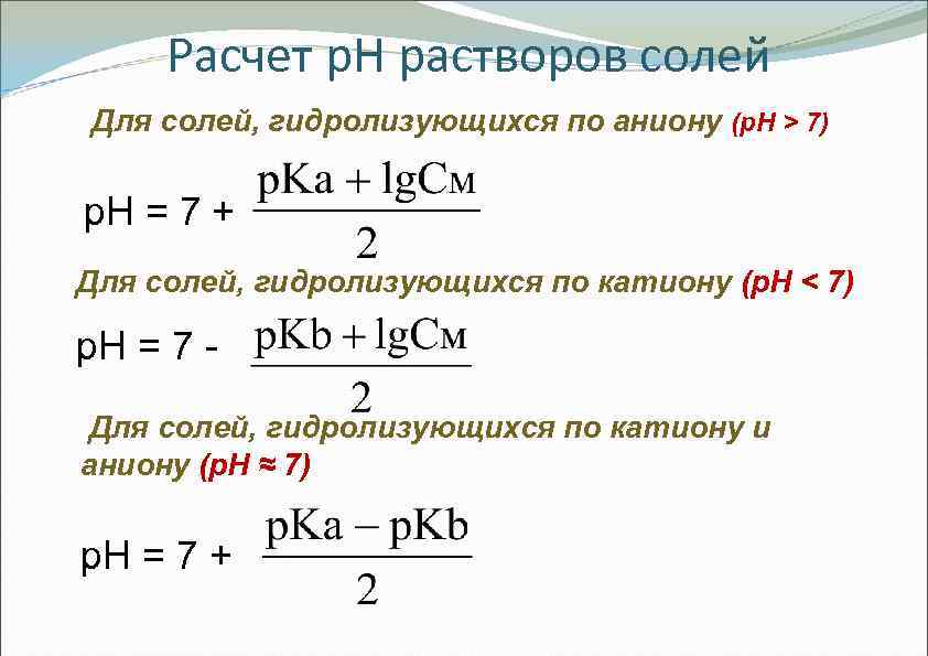 Разбавление растворов правило креста