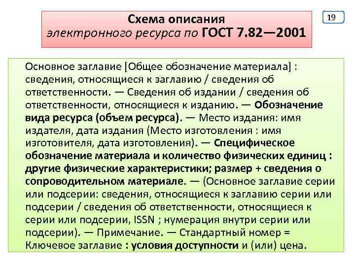 Схема описания электронного ресурса по ГОСТ 7. 82— 2001 Основное заглавие [Общее обозначение материала]