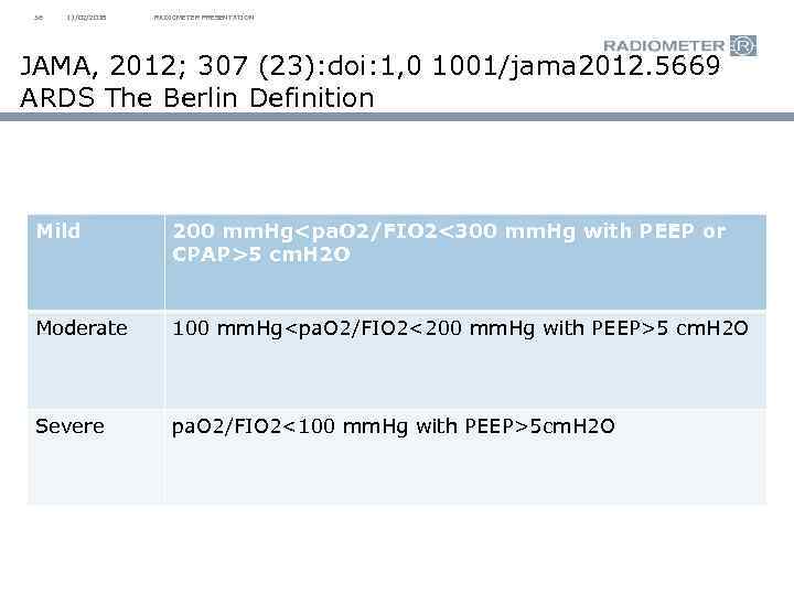 36 11/02/2018 RADIOMETER PRESENTATION JAMA, 2012; 307 (23): doi: 1, 0 1001/jama 2012. 5669