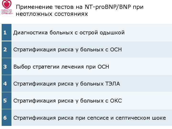 Применение тестов на NT-pro. BNP/BNP при неотложных состояниях 1 Диагностика больных с острой одышкой