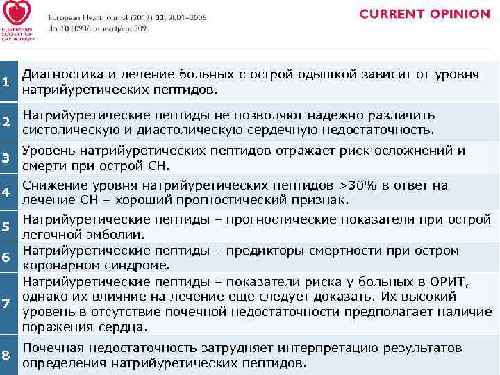 1 Диагностика и лечение больных с острой одышкой зависит от уровня натрийуретических пептидов. 2