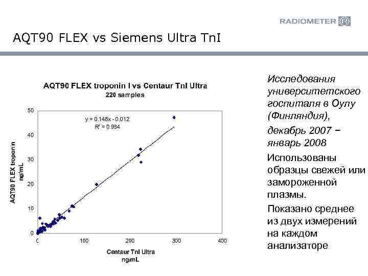 AQT 90 FLEX vs Siemens Ultra Tn. I Исследования университетского госпиталя в Оулу (Финляндия),