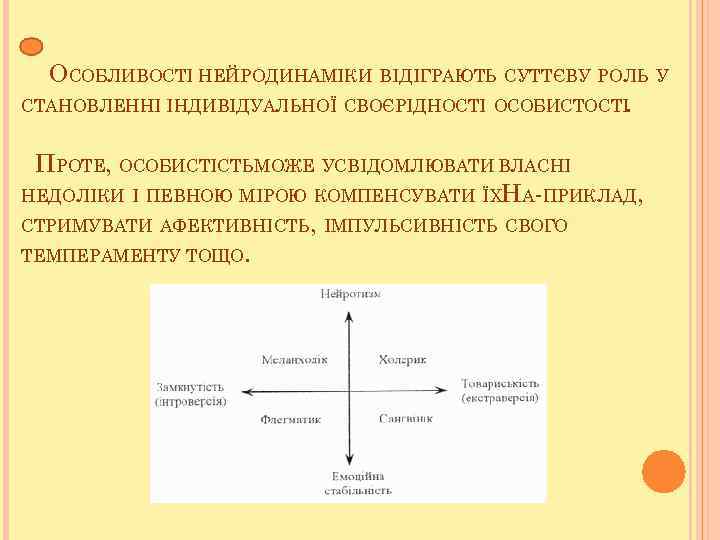 ОСОБЛИВОСТІ НЕЙРОДИНАМІКИ ВІДІГРАЮТЬ СУТТЄВУ РОЛЬ У СТАНОВЛЕННІ ІНДИВІДУАЛЬНОЇ СВОЄРІДНОСТІ ОСОБИСТОСТІ. ПРОТЕ, ОСОБИСТІСТЬМОЖЕ УСВІДОМЛЮВАТИ ВЛАСНІ