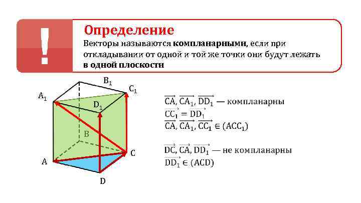 Определение Векторы называются компланарными, если при откладывании от одной и той же точки они