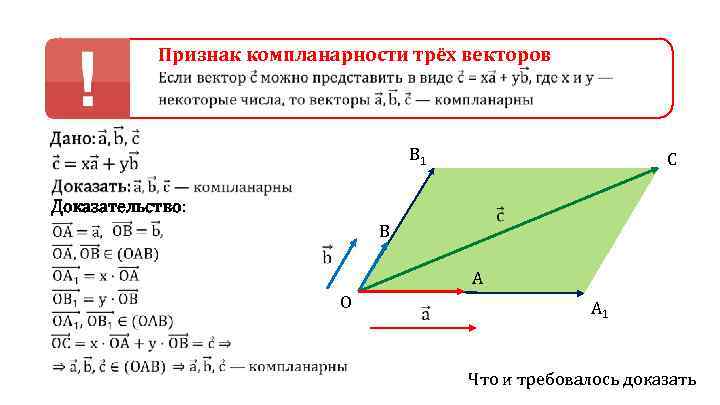 Признак компланарности трёх векторов Доказательство: B 1 C B A O A 1 Что