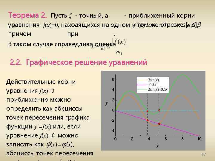 Теорема 2. Пусть ξ - точный, а - приближенный корни уравнения f(x)=0, находящихся на
