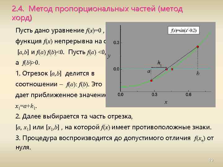 2. 4. Метод пропорциональных частей (метод хорд) Пусть дано уравнение f(x)=0 , где функция