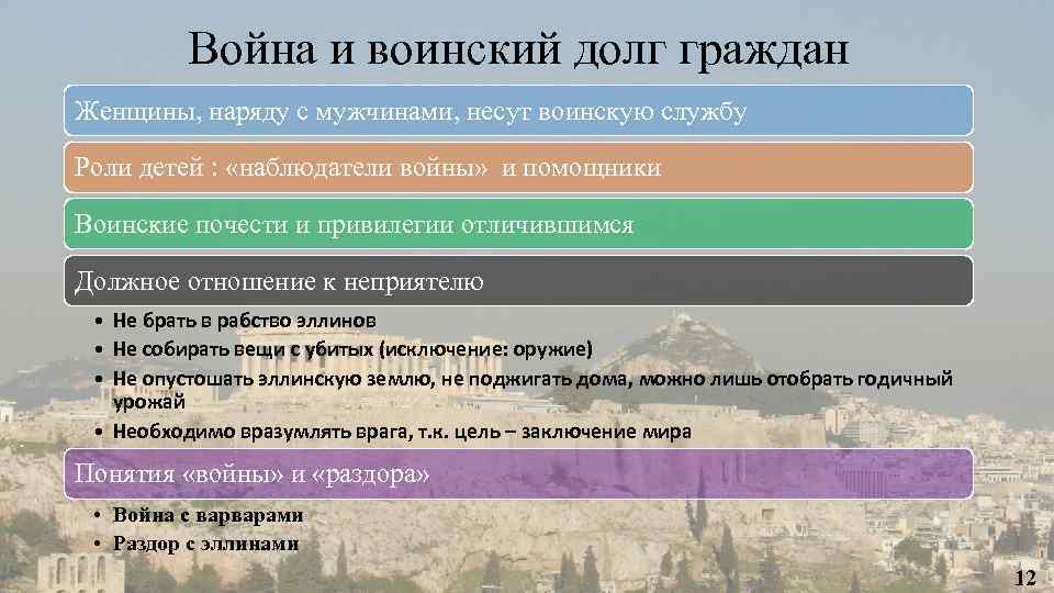 Война и воинский долг граждан Женщины, наряду с мужчинами, несут воинскую службу Роли детей