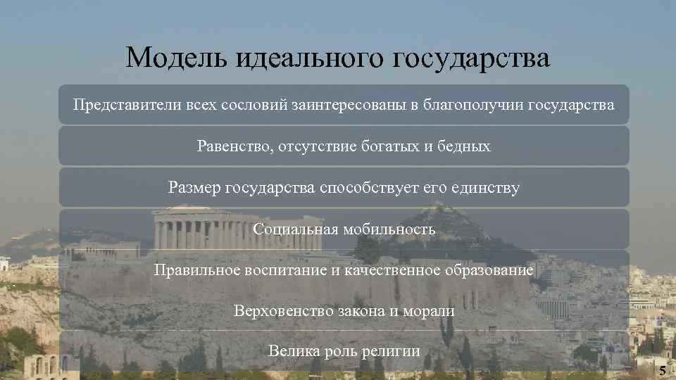 При построении схемы идеального государства платон в качестве образца принял