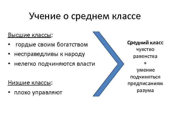 Учение о среднем классе Высшие классы: • гордые своим богатством • несправедливы к народу