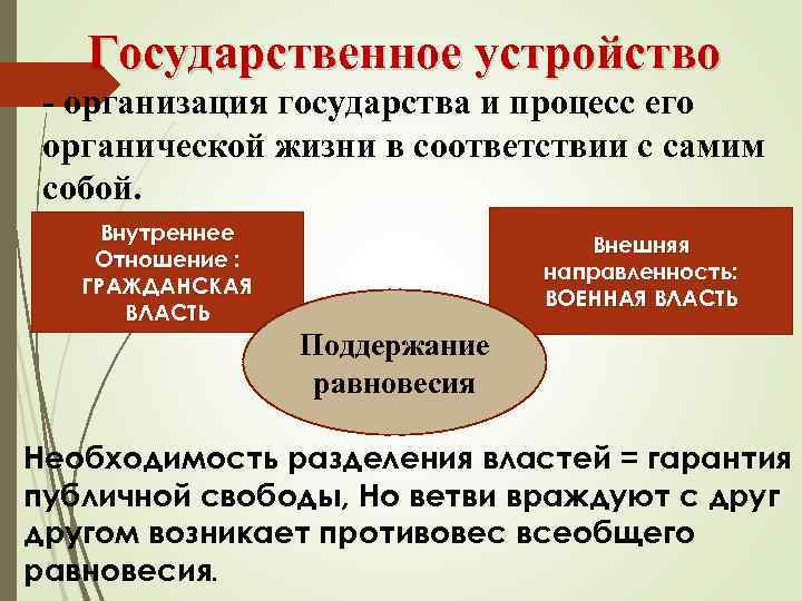 Государственное устройство - организация государства и процесс его органической жизни в соответствии с самим
