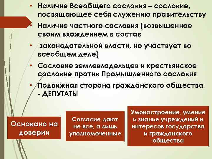  • Наличие Всеобщего сословия – сословие, посвящающее себя служению правительству • Наличие частного
