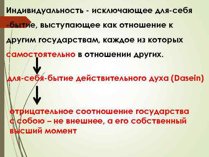 Индивидуальность - исключающее для-себя -бытие, выступающее как отношение к другим государствам, каждое из которых