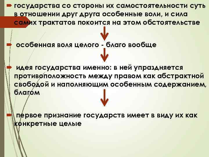  государства со стороны их самостоятельности суть в отношении друга особенные воли, и сила
