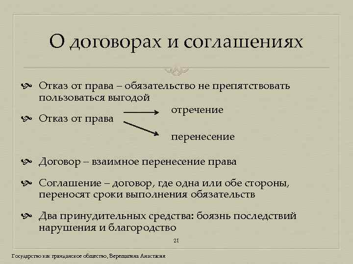 О договорах и соглашениях Отказ от права – обязательство не препятствовать пользоваться выгодой отречение