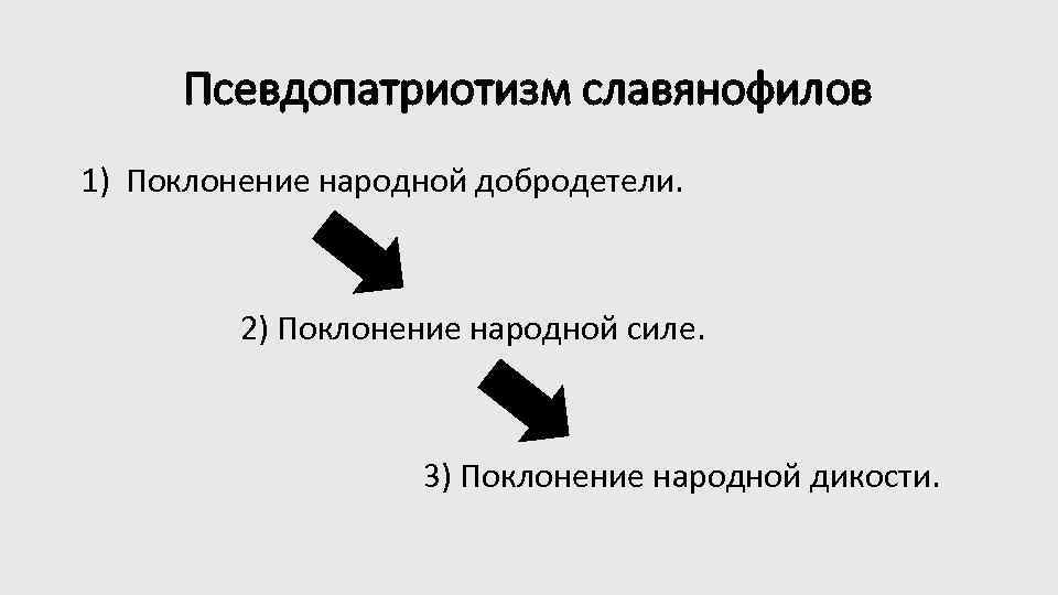 Псевдопатриотизм полная оторванность от народной среды присущи посетителям и хозяевам гостиных шерер