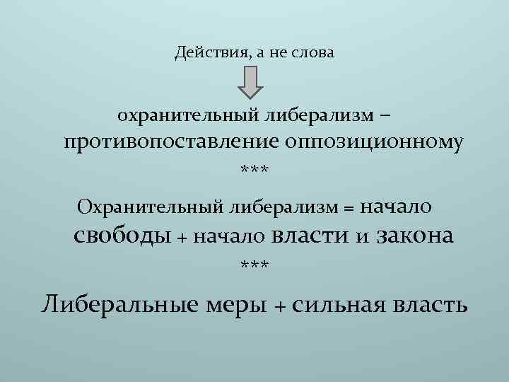 Действия, а не слова охранительный либерализм – противопоставление оппозиционному *** Охранительный либерализм = начало