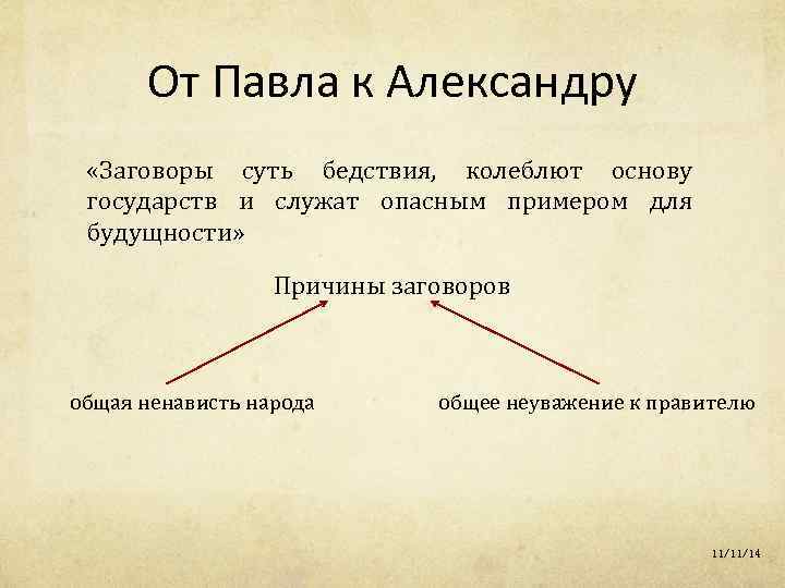 От Павла к Александру «Заговоры суть бедствия, колеблют основу государств и служат опасным примером