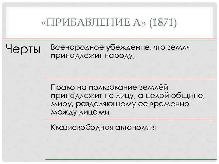  «ПРИБАВЛЕНИЕ А» (1871) Черты Всенародное убеждение, что земля принадлежит народу, Право на пользование
