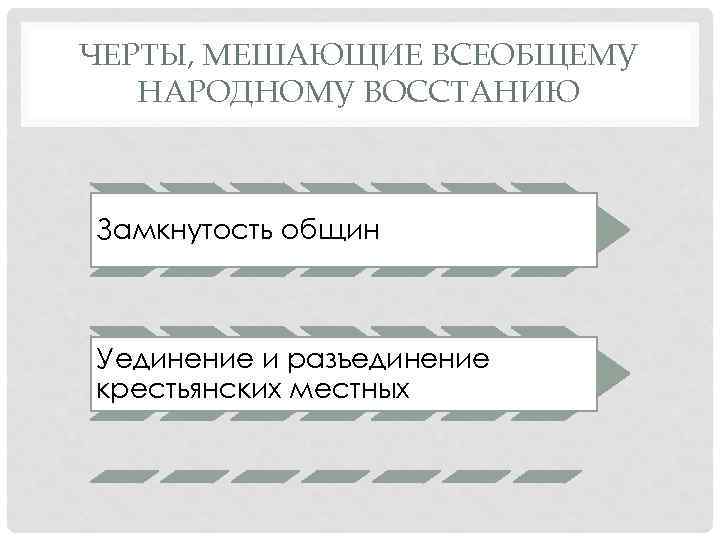 ЧЕРТЫ, МЕШАЮЩИЕ ВСЕОБЩЕМУ НАРОДНОМУ ВОССТАНИЮ Замкнутость общин Уединение и разъединение крестьянских местных 