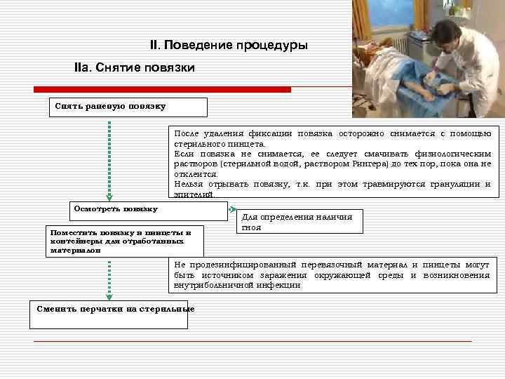 II. Поведение процедуры IIа. Снятие повязки Снять раневую повязку После удаления фиксации повязка осторожно