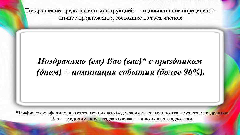 Поздравление представлено конструкцией — односоставное определенноличное предложение, состоящее из трех членов: Поздравляю (ем) Вас