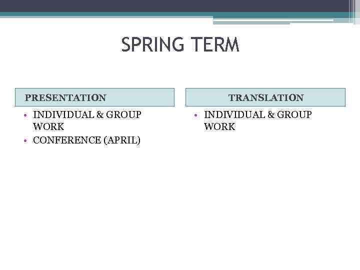 SPRING TERM PRESENTATION • INDIVIDUAL & GROUP WORK • CONFERENCE (APRIL) TRANSLATION • INDIVIDUAL