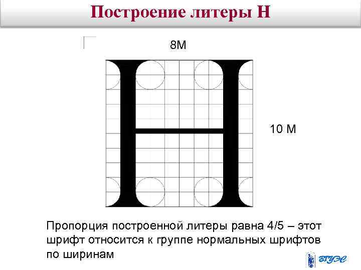 Построение литеры Н 8 М 10 М Пропорция построенной литеры равна 4/5 – этот