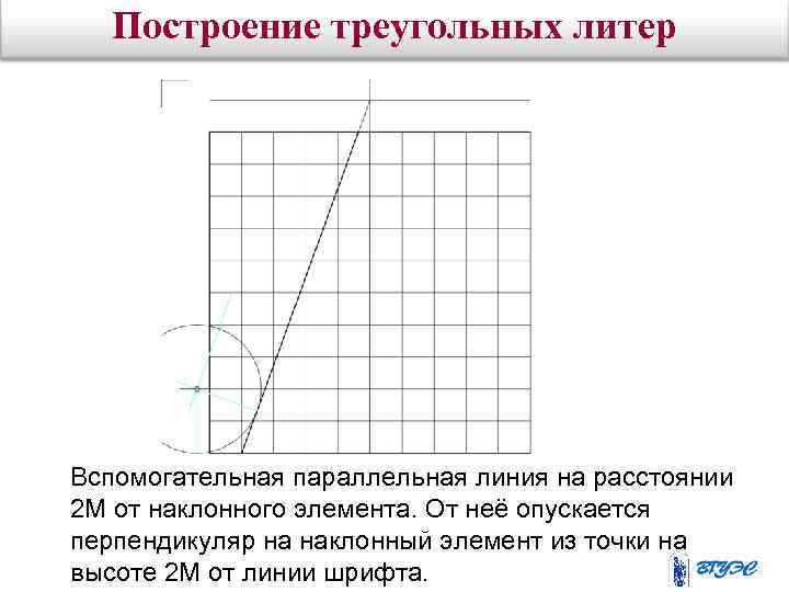 Построение объемного элемента по нескольким эскизам