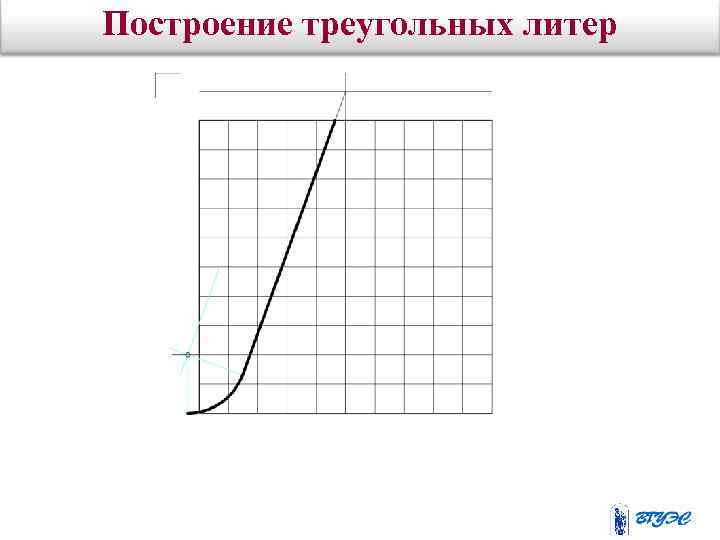 Построение треугольных литер 2 M 2 M R = 2 M 