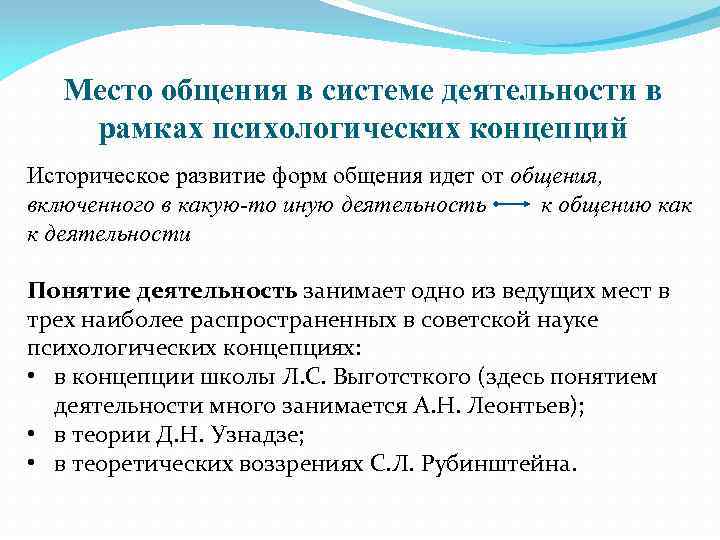 Место общения в системе деятельности в рамках психологических концепций Историческое развитие форм общения идет