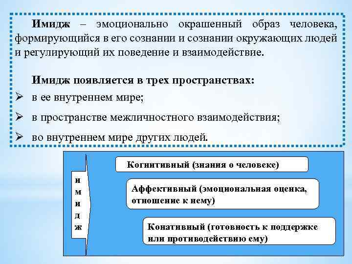 Имидж – эмоционально окрашенный образ человека, формирующийся в его сознании и сознании окружающих людей