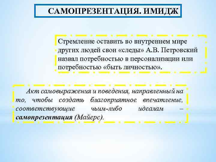 САМОПРЕЗЕНТАЦИЯ. ИМИДЖ Стремление оставить во внутреннем мире других людей свои «следы» А. В. Петровский