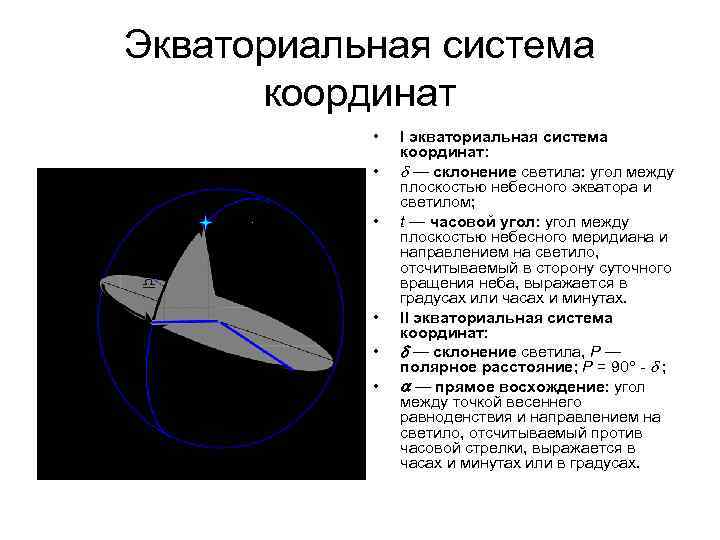 Экваториальная плоскость