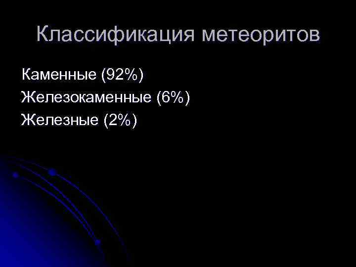 Классификация метеоритов Каменные (92%) Железокаменные (6%) Железные (2%) 