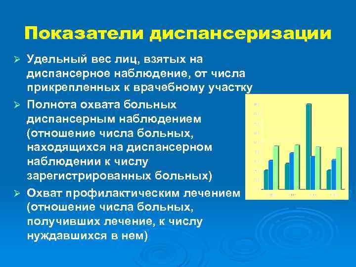 Показатели диспансеризации Удельный вес лиц, взятых на диспансерное наблюдение, от числа прикрепленных к врачебному