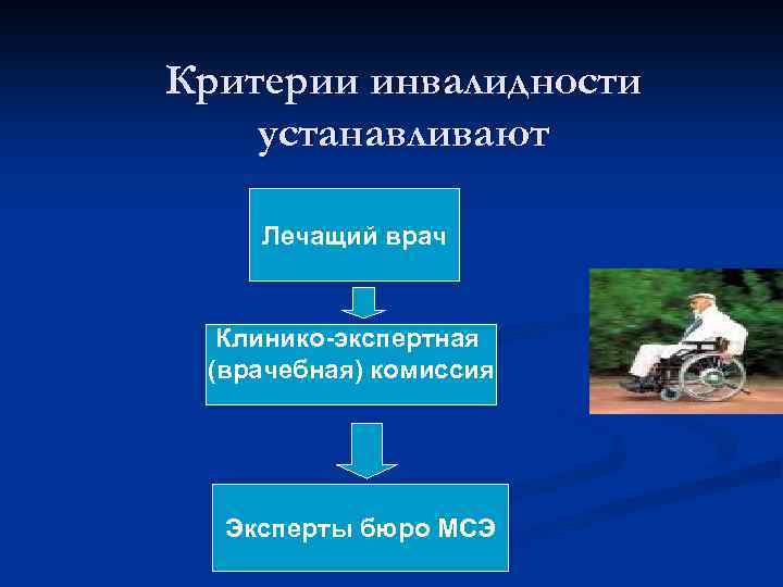 Критерии инвалидности устанавливают Лечащий врач Клинико-экспертная (врачебная) комиссия Эксперты бюро МСЭ 