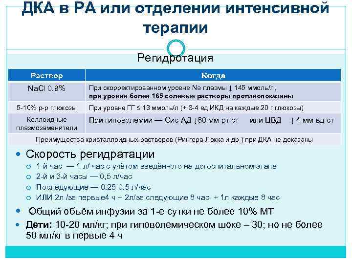 ДКА в РА или отделении интенсивной терапии Регидротация Когда Раствор Na. Cl 0, 9%